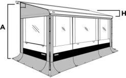 Thule Seitenwand Set Safari Residence G3 5200 / 5003 -Berühmter Markisen Geschäft 110571 607174
