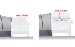 High Peak Avio 2.0 Freistehendes Busvorzelt -Berühmter Markisen Geschäft 352439 2652838