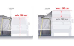 High Peak Tour 2.0 Freistehendes Busvorzelt -Berühmter Markisen Geschäft 352445 2472266