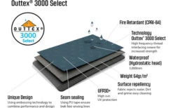 Outwell Cloud 5 Zweiraum-Kuppelzelt Blau -Berühmter Markisen Geschäft 438540 3136307