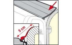 Fiamma Regendichtung Rain Guard S -Berühmter Markisen Geschäft 5529 87271