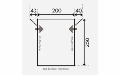 Dometic Rally 200 Gestängevorzelt Für Wohnwagen 2 M -Berühmter Markisen Geschäft 623563 4398683