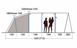 Outwell Hayward Lake 5ATC Aufblasbares Tunnelzelt 5 Personen -Berühmter Markisen Geschäft 789713 5206553