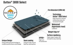 Outwell Springwood 5SG Tunnelzelt 5 Personen 9 Outwell Springwood 5SG Tunnelzelt 5 Personen -Berühmter Markisen Geschäft 802520 5281895